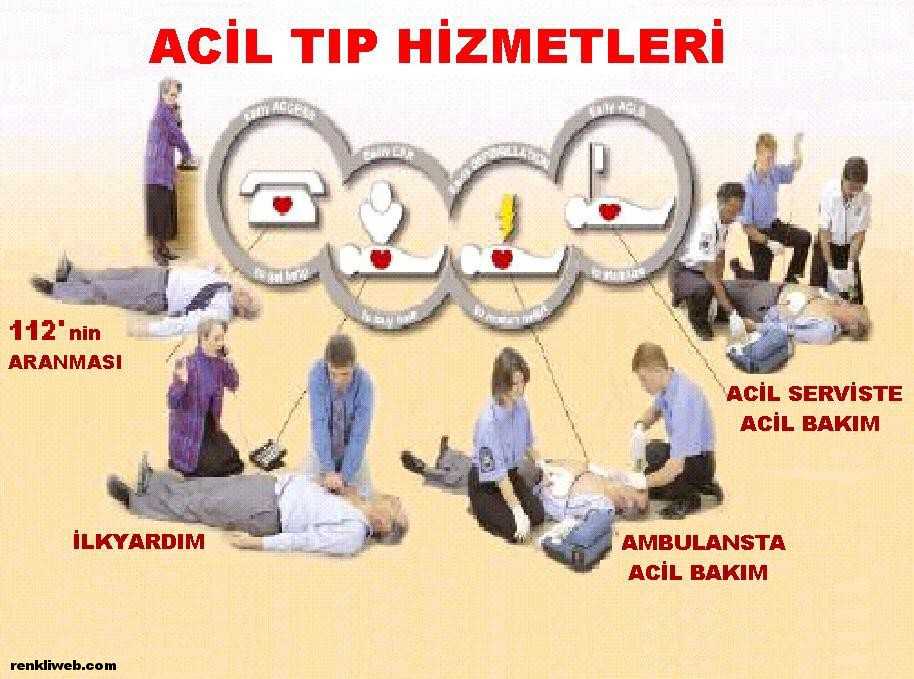 İlk ve Acil Yardım Bölümü Nedir? İş İmkanları ve Çalışma Alanları